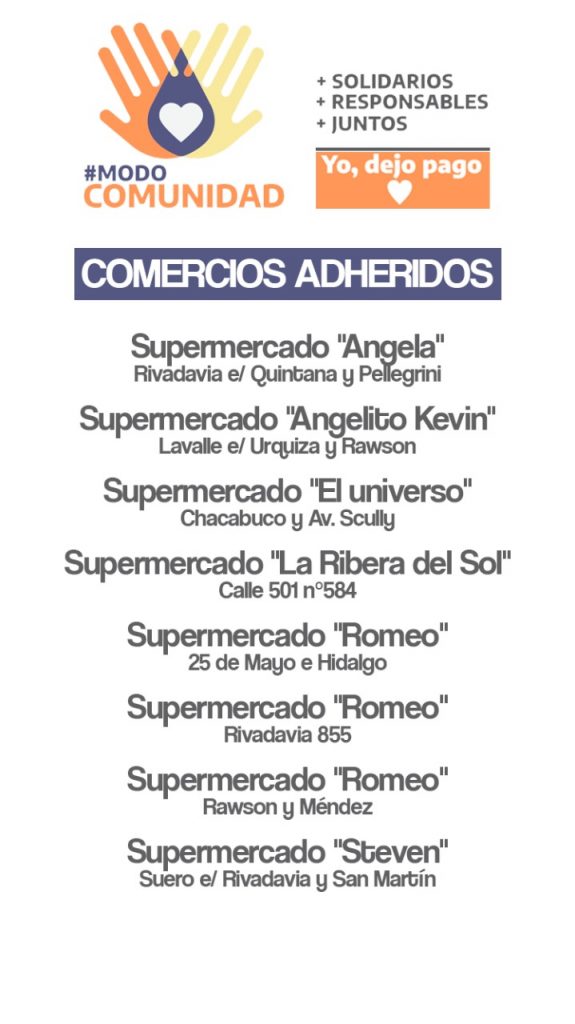 El #modocomunidad llevó viandas a barrios y a una localidad 20