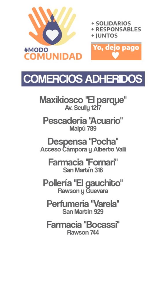 El #modocomunidad llevó viandas a barrios y a una localidad 22