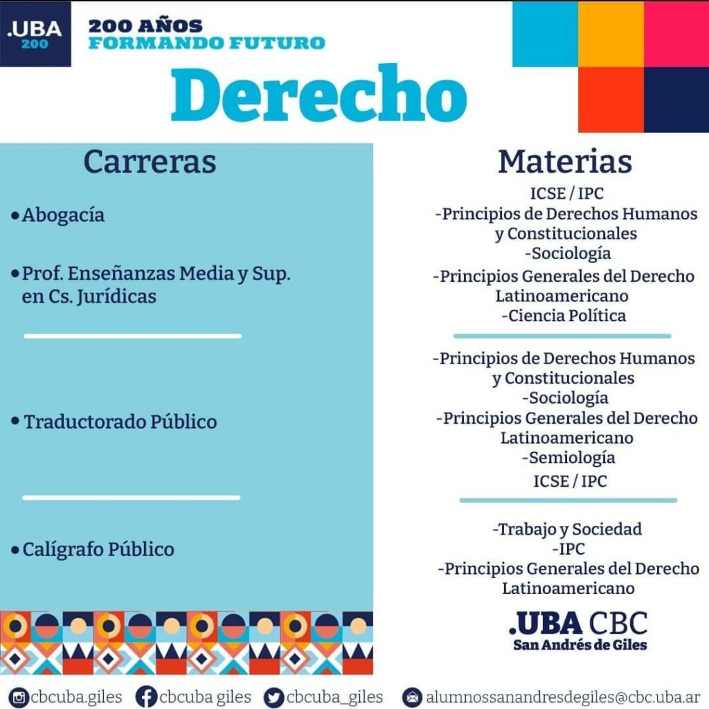 CBC- UBA: abrió la inscripción para cursar en nuestra ciudad 4 Cbc- uba: abrió la inscripción para cursar en nuestra ciudad 3