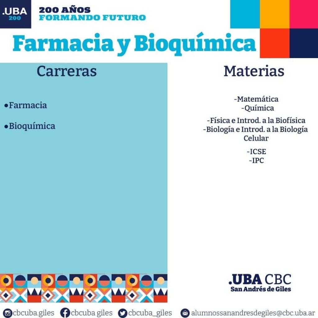 CBC- UBA: abrió la inscripción para cursar en nuestra ciudad 5 Cbc- uba: abrió la inscripción para cursar en nuestra ciudad 4