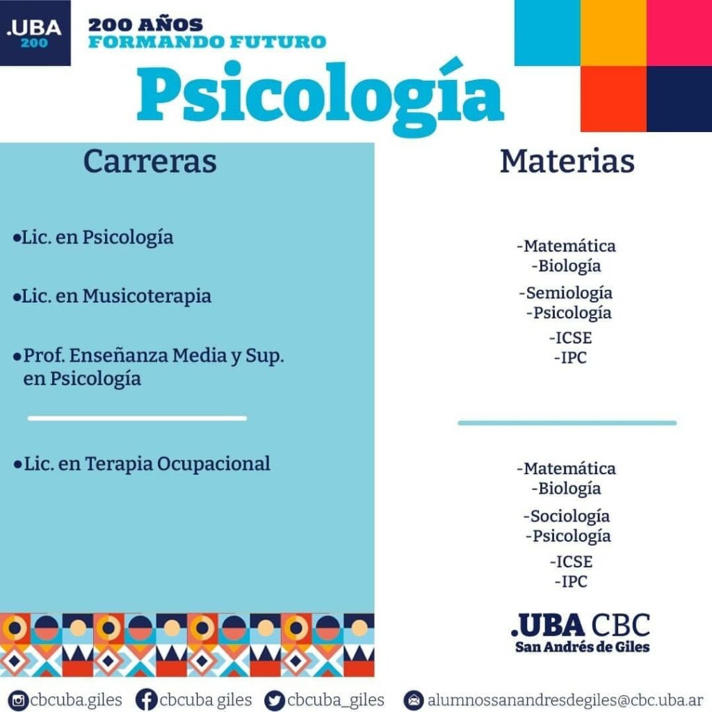 CBC- UBA: abrió la inscripción para cursar en nuestra ciudad 7 Cbc- uba: abrió la inscripción para cursar en nuestra ciudad 6