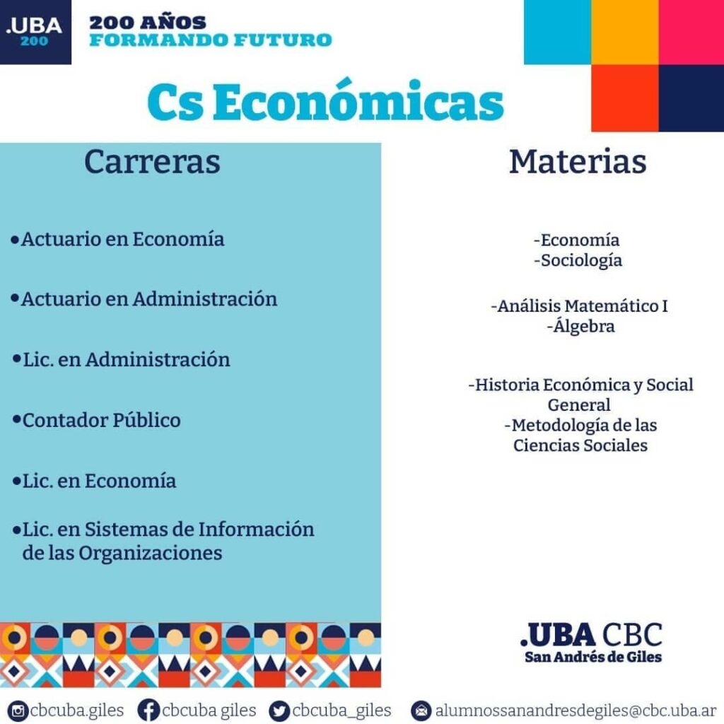 CBC- UBA: abrió la inscripción para cursar en nuestra ciudad 2 Cbc- uba: abrió la inscripción para cursar en nuestra ciudad 1