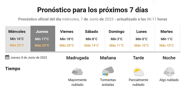 ¿se viene la lluvia?