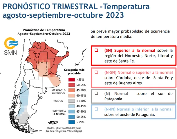 ¿otra vez vuelve el calor?