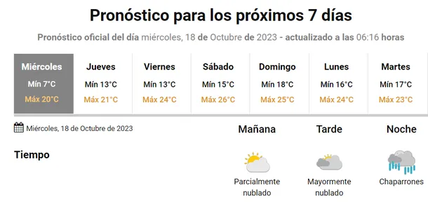 Pronóstico del tiempo: ¿Se viene la lluvia? 1 Pronóstico del tiempo: ¿se viene la lluvia?