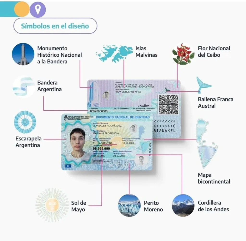 Nuevo dni electrónico: tendrá chip, código qr y las tres estrellas de los campeones mundiales 2