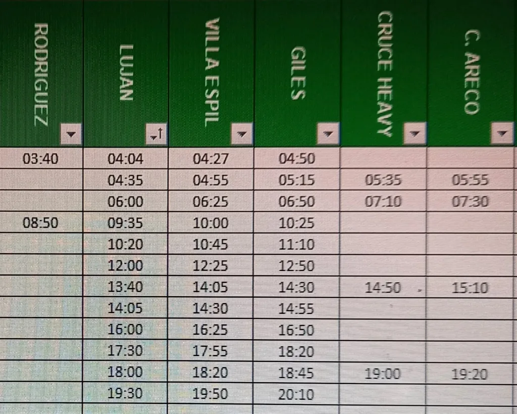 La línea 276 cambió los horarios de sus servicios 1
