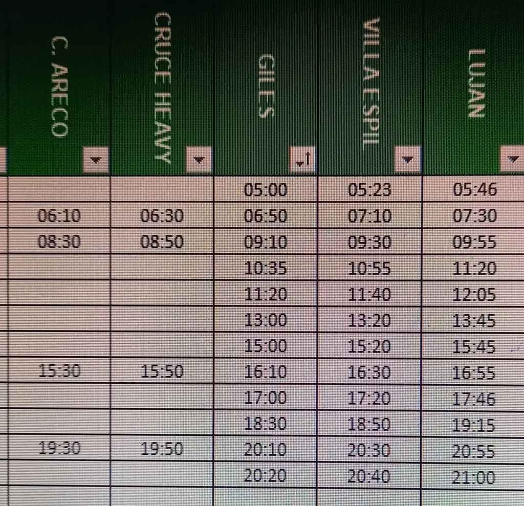 La línea 276 cambió los horarios de sus servicios