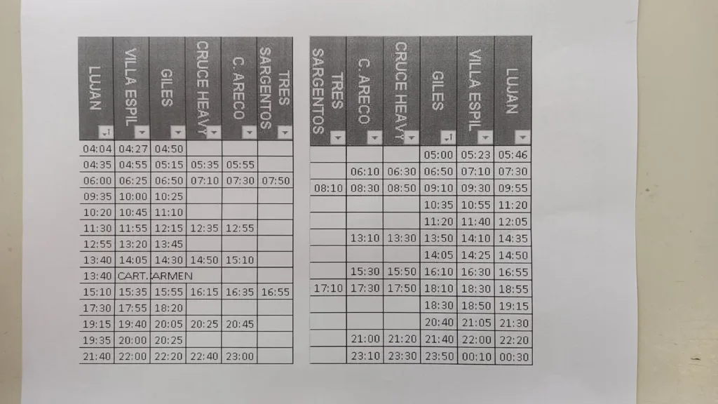 El 276 recorta sus servicios y tiene nuevos horarios
