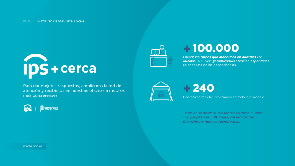 Ips atendió más de 100 mil turnos en 2023