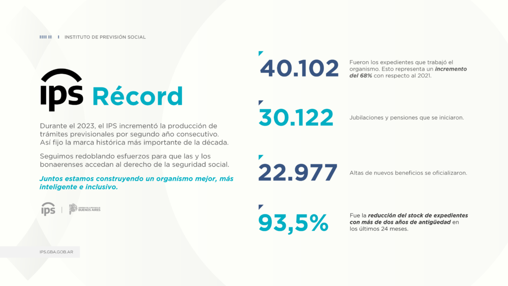 Ips récord: por segundo año consecutivo incrementó la producción de expedientes