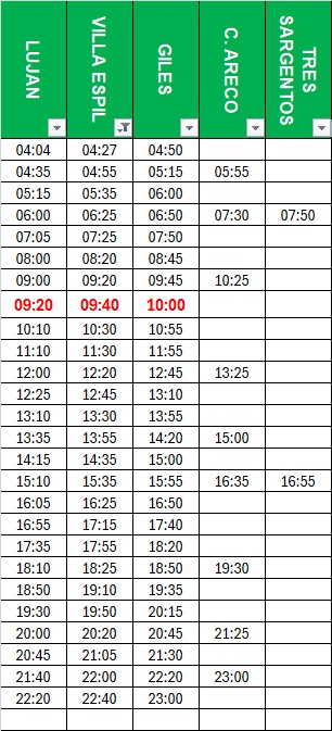 Linea 276: los horarios durante el feriado 1