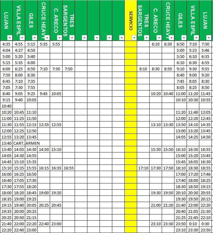 Línea 276: nuevos horarios a partir del lunes