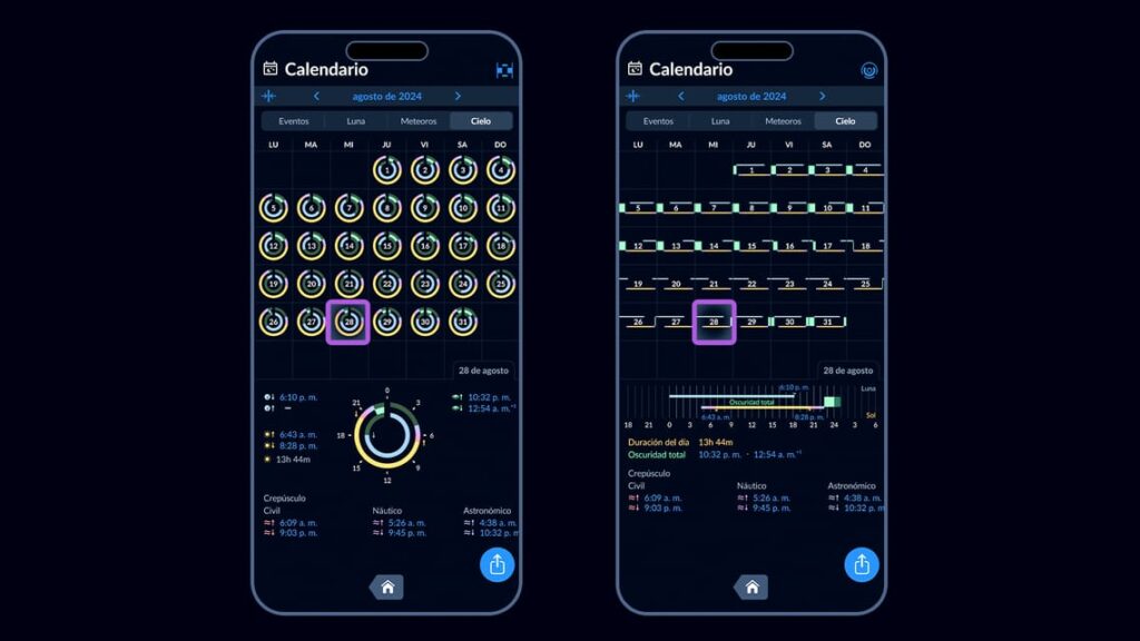 Seis planetas se alinearán en el cielo: ¿cuándo y cómo verlo? 1