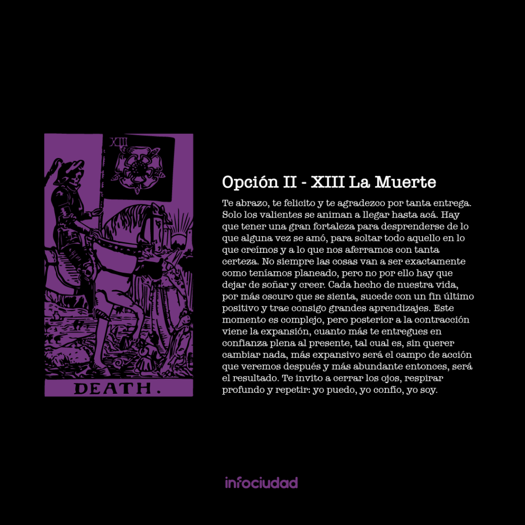 ¿en qué estado evolutivo estoy? 2