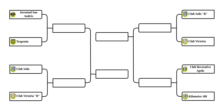 Liga local: terminó la ronda clasificatoria 5 Liga local: terminó la ronda clasificatoria 4