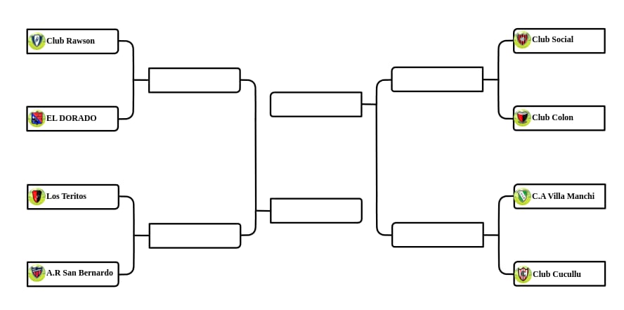 Liga local: terminó la ronda clasificatoria 4 Liga local: terminó la ronda clasificatoria 3