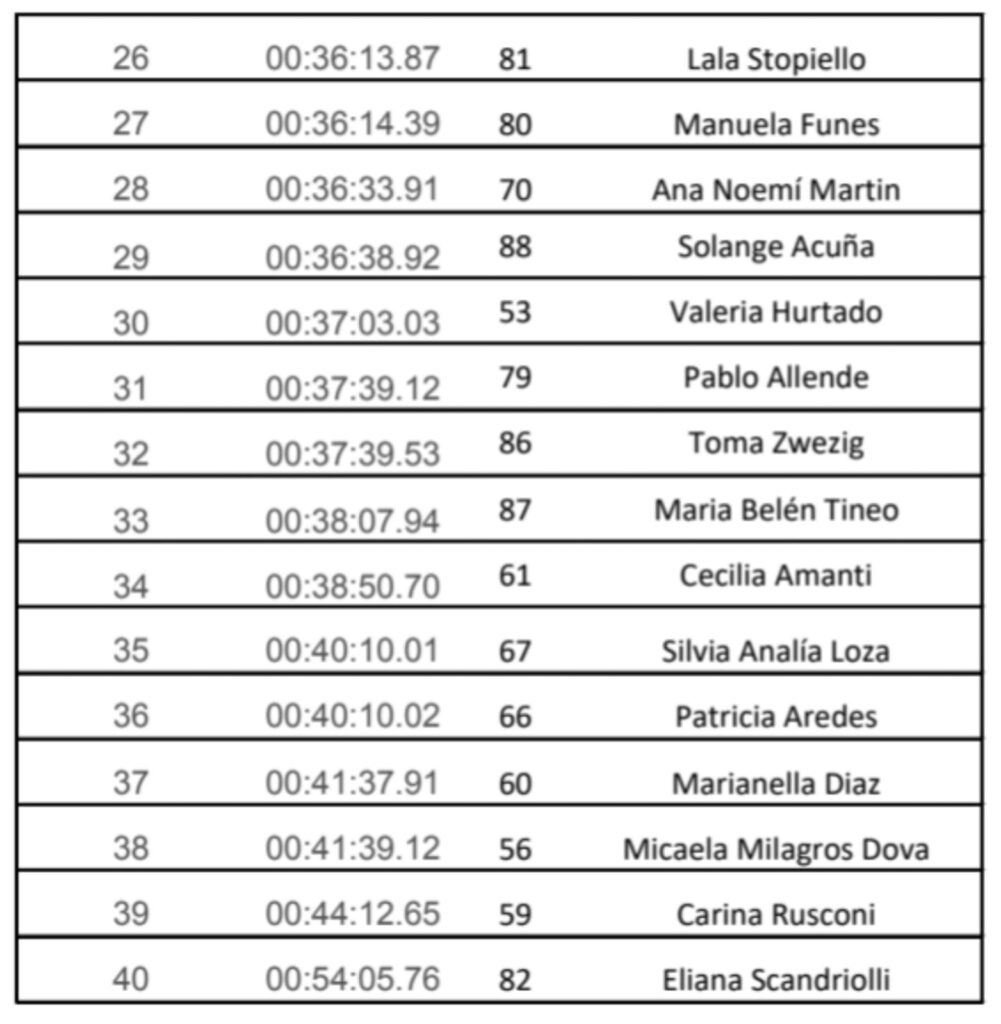 Giles corrió de noche 6 Giles corrió de noche 5