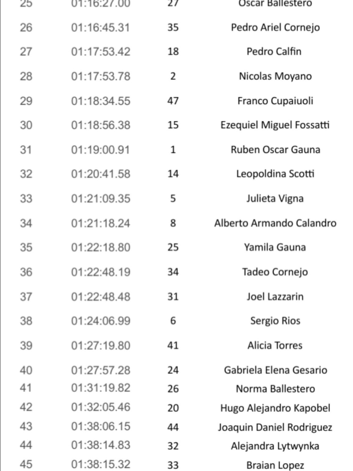 Giles corrió de noche 3 Giles corrió de noche 2