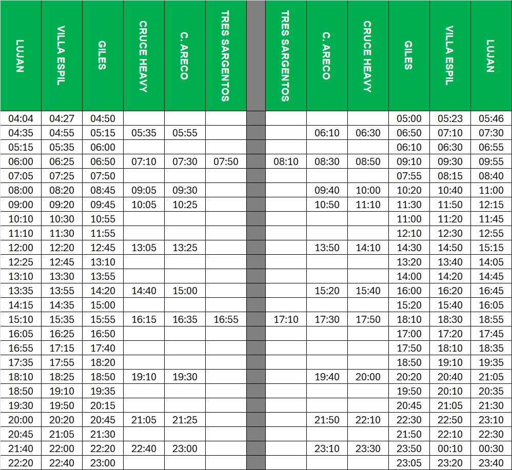 Linea 276: nuevos horarios de verano