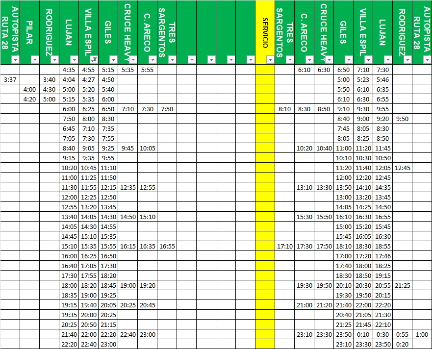 Línea 276: nuevos horarios por el comienzo de las clases