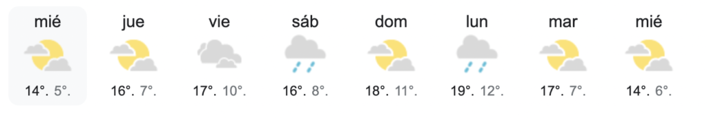Después del temporal: ¿llega la ola de frío?