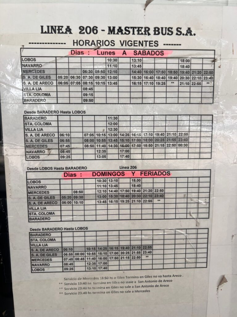 Colectivos: horarios actualizados de la línea 276 y la línea 206 1