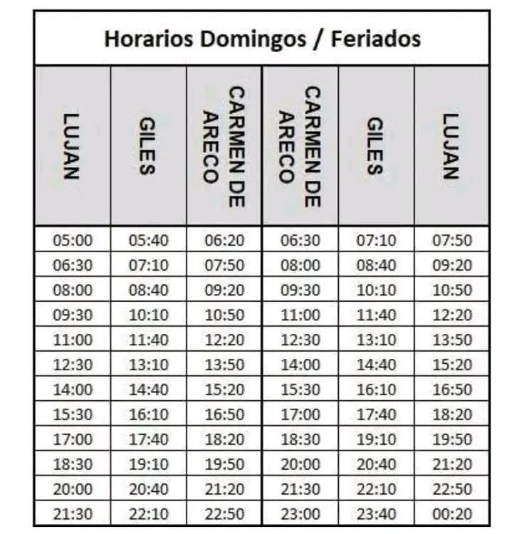 Atlántida recorta servicios: 30% menos en todas las líneas del 57 1 Atlántida recorta servicios: 30% menos en todas las líneas del 57