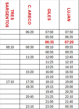 Línea 276: Metropol reorganizó sus horarios y sumó servicios hacia Carmen de Areco y Luján 2 Línea 276: metropol reorganizó sus horarios y sumó servicios hacia carmen de areco y luján 1