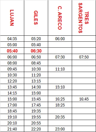 Línea 276: Metropol reorganizó sus horarios y sumó servicios hacia Carmen de Areco y Luján 1 Línea 276: metropol reorganizó sus horarios y sumó servicios hacia carmen de areco y luján
