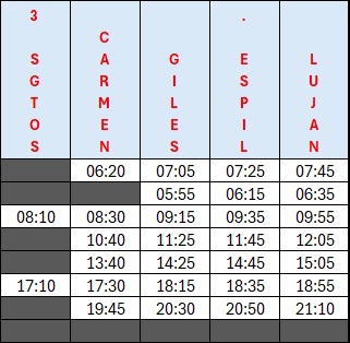 276: así quedan los horarios de colectivo luego del recorte de servicios de metropol