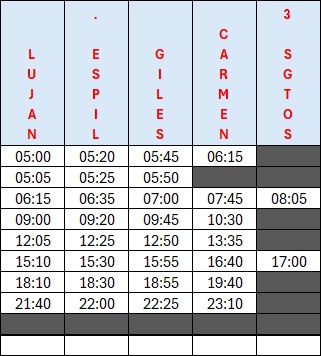 276: así quedan los horarios de colectivo luego del recorte de servicios de metropol 1