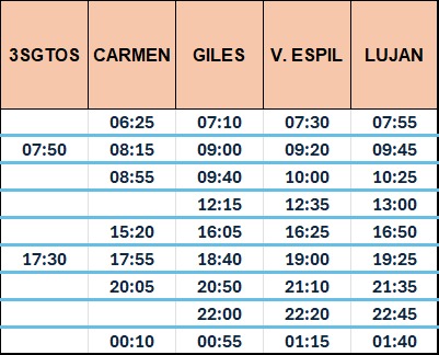 Línea 276: Metropol difunde sus nuevos horarios 1 Línea 276: metropol difunde sus nuevos horarios